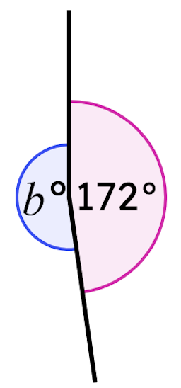 Which of these statements about this diagram are accurate?