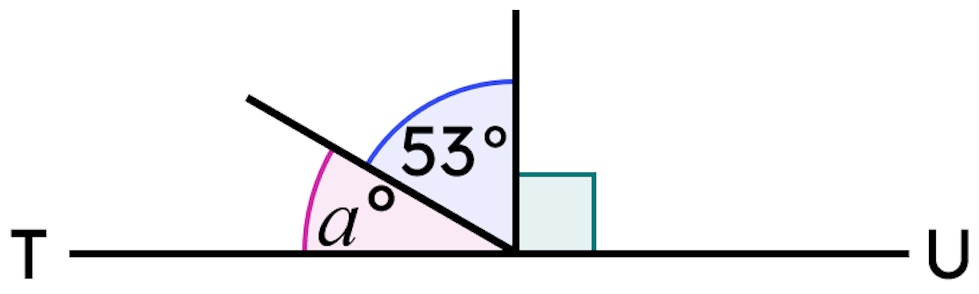 TU is a line segment. <Math>a</Math>° = <span class="blank">______</span>°.