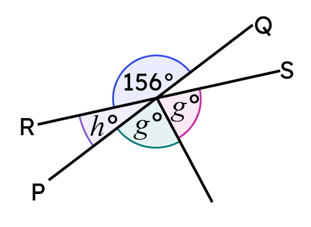 PQ and RS are straight line segments. Match each angle or justification for the size of angles <Math>g</Math>° and <Math>h</Math>° to the correct statement.