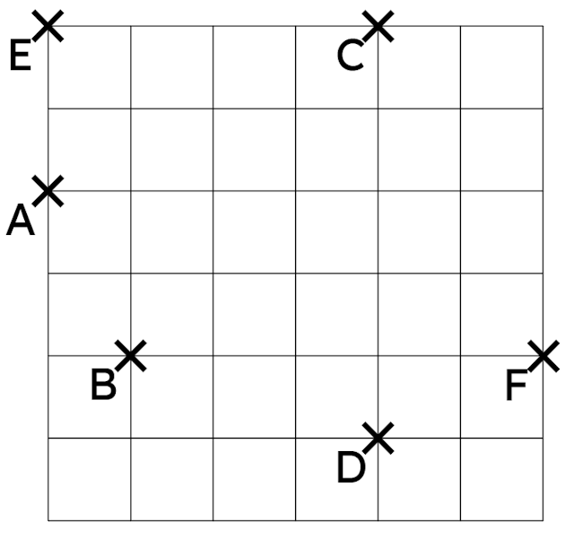 Match each line segment to its correct description.