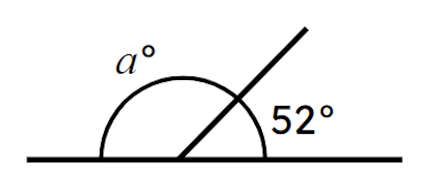 The value of the angle marked <Math>a</Math> is <span class="blank">______</span>°.