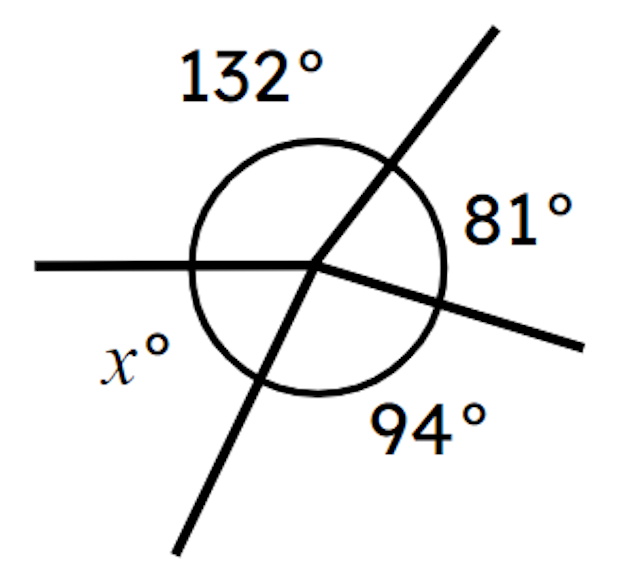 The value of the angle marked <Math>x</Math> is <span class="blank">______</span>°.