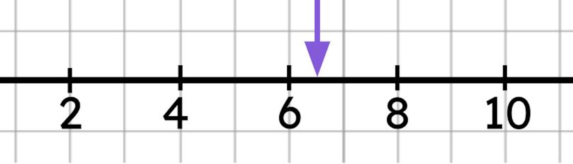 What number is marked on this number line?