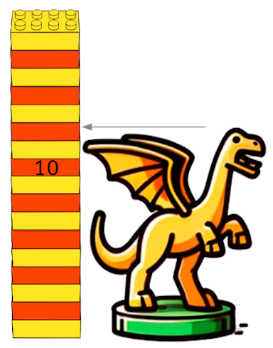 What is the height of the dragon?