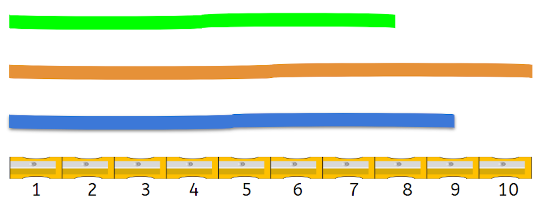 Which ribbon is the longest? 