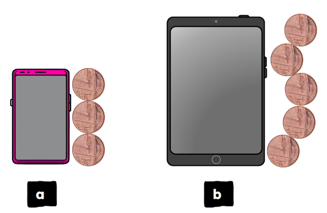 Which item has been measured accurately? 