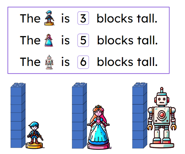 One of the measurements is incorrect. Which one is it?