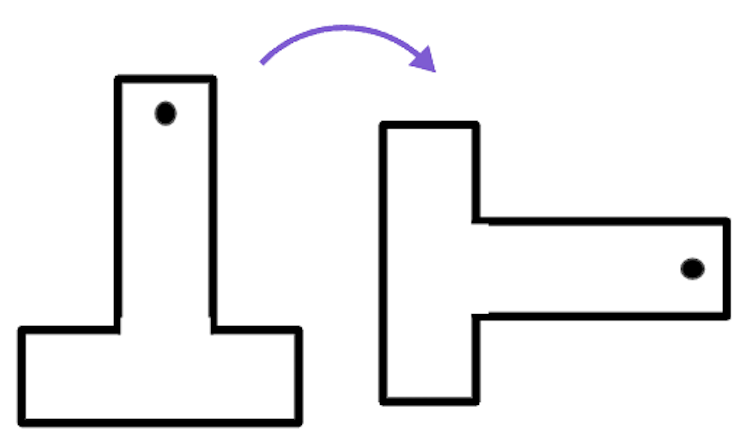 This shape turned to the right. How far did it turn? <span class="blank">______</span> 