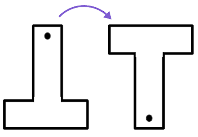 The shape made a turn. How far did it turn? <span class="blank">______</span> 