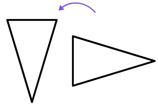 This shape made a turn to the left.  How far did it turn?