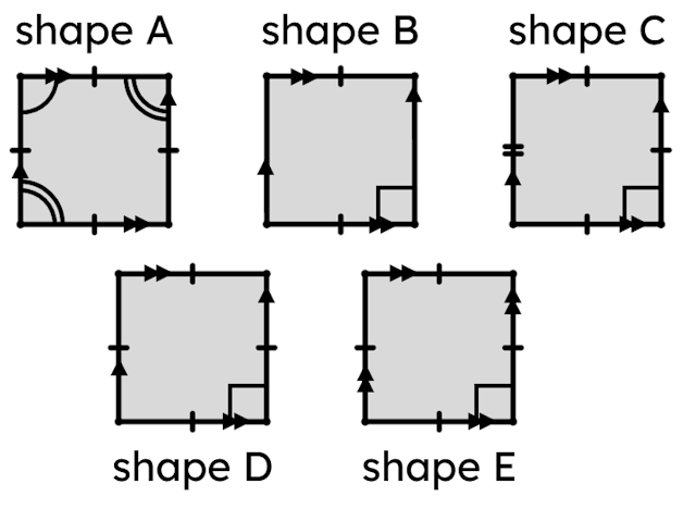 Which of these show a fully and correctly correctly marked square?