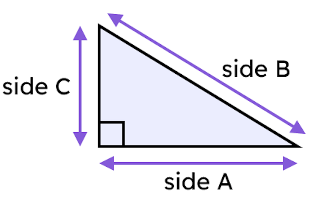 Which of these sides is a hypotenuse?