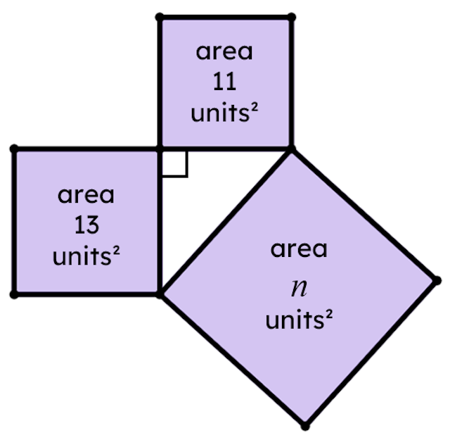 The triangle formed from these three squares is right-angled. What is the value of <Math>n</Math>, where <Math>n</Math> units² is the area of a square.