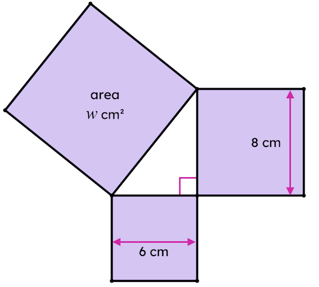 The area, <Math>w</Math>, of the largest square in this diagram, is <span class="blank">______</span> cm².