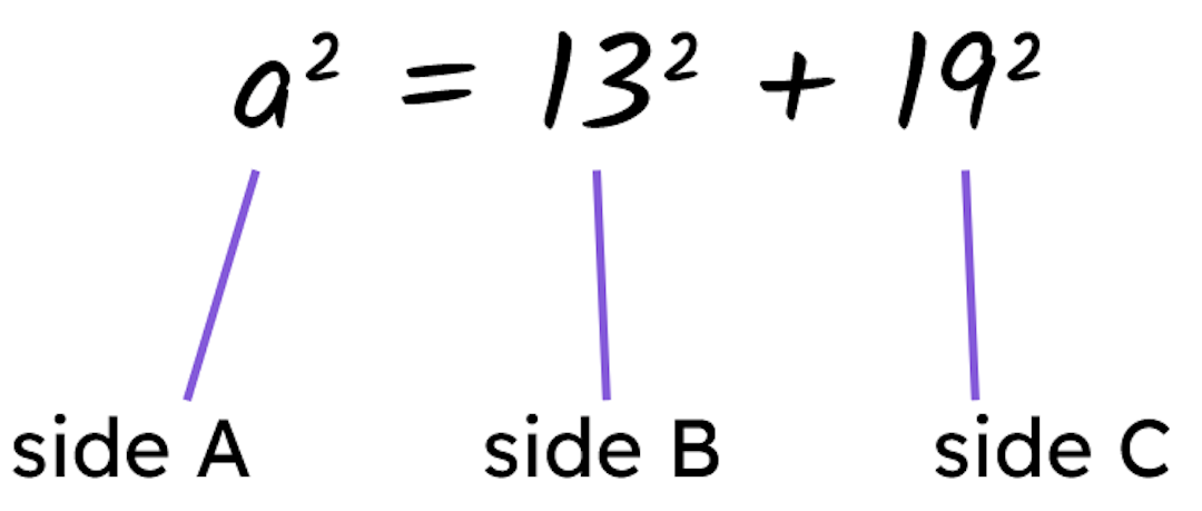 Izzy writes down a correct Pythagoras' theorem equation for a triangle. Which of the three sides of this triangle is the hypotenuse?