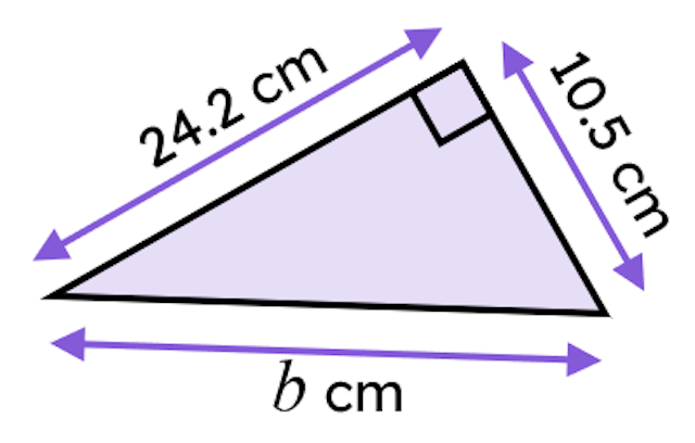 What is the value of <Math>b</Math>, rounded to 2 d.p.? <Math>b=</Math><!-- --> <span class="blank">______</span>.