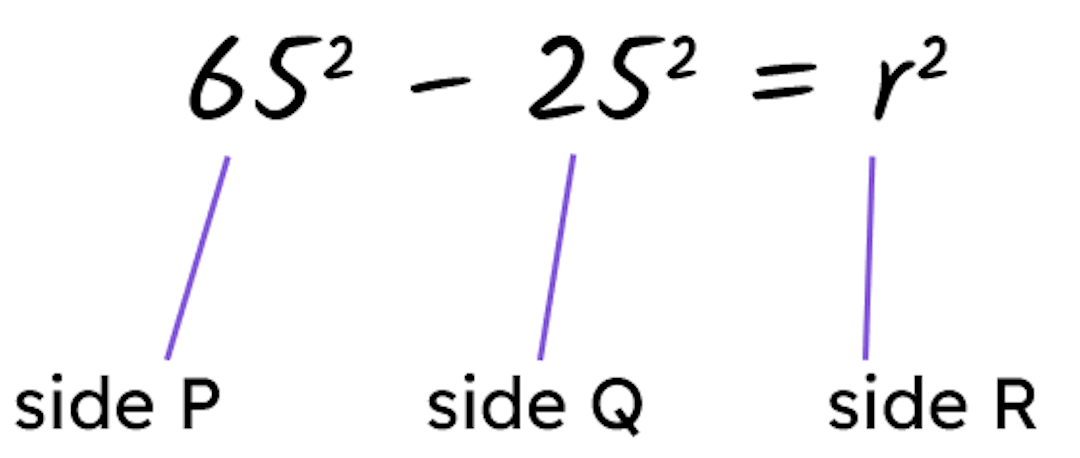 Alex rearranges a correct Pythagoras' theorem equation for a triangle. Which of these statements are correct?