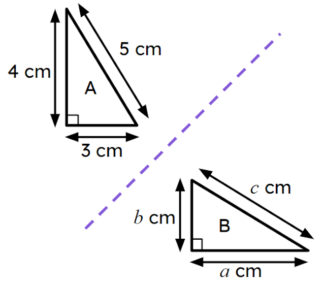 Triangle A has been reflected over the line of reflection to create triangle B. Match each unknown length from triangle B with its size. 