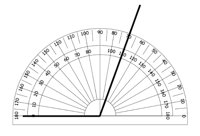 The angle being measured is <span class="blank">______</span>°.