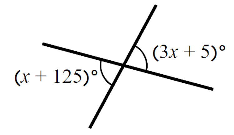 The diagram shows two pairs of lines intersecting at a point. The value of <Math>x</Math> is <span class="blank">______</span>.