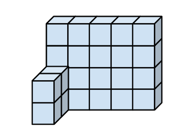 Each cube in the image above is one cubic centimetre. What is the volume of this shape? <span class="blank">______</span> cm<Math>^3</Math>