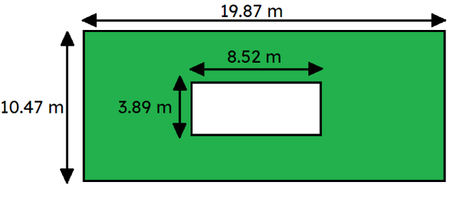 Lesson: Problem solving with estimation and rounding | KS3 Maths | Oak ...