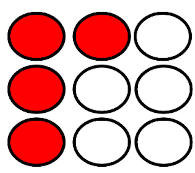 Write a subtraction equation that could represent the counters. 