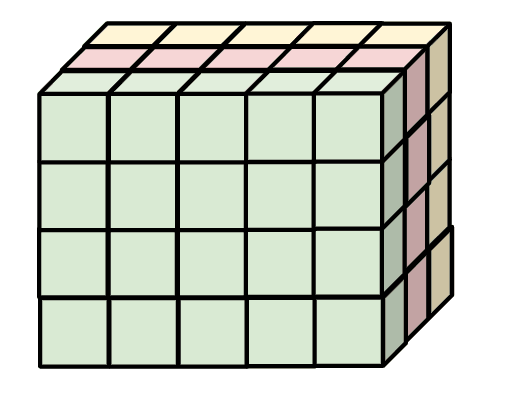 Which equations could you use to work out the total number of cubes? 