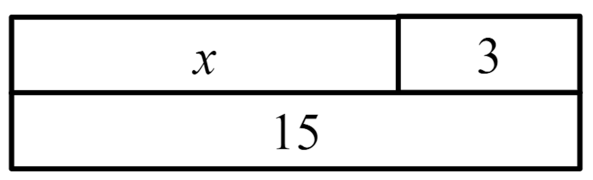 Which of these equations can be represented by this bar model?