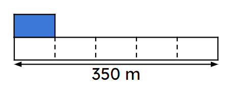 Which two equations represent the length of the blue bar in this bar model?