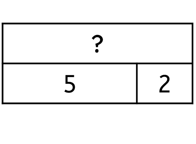 What is the missing whole? The missing whole is <span class="blank">______</span>.