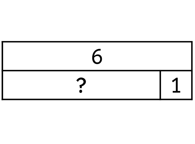 What is the missing part? The missing part is <span class="blank">______</span>.