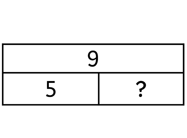 What is the missing part? The missing part is <span class="blank">______</span>.