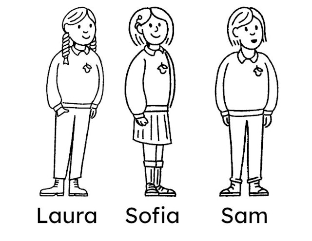 Why might Laura be the odd one out of these three children?