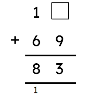 What number is missing from this column addition? 