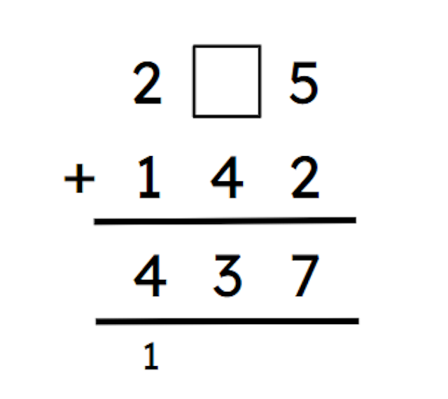 What tens digit is missing from this column addition?  