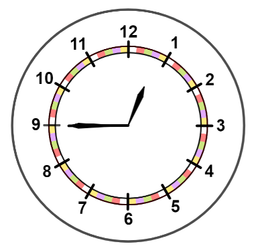 Lesson: Tell and write quarter past and quarter to on a clock face ...