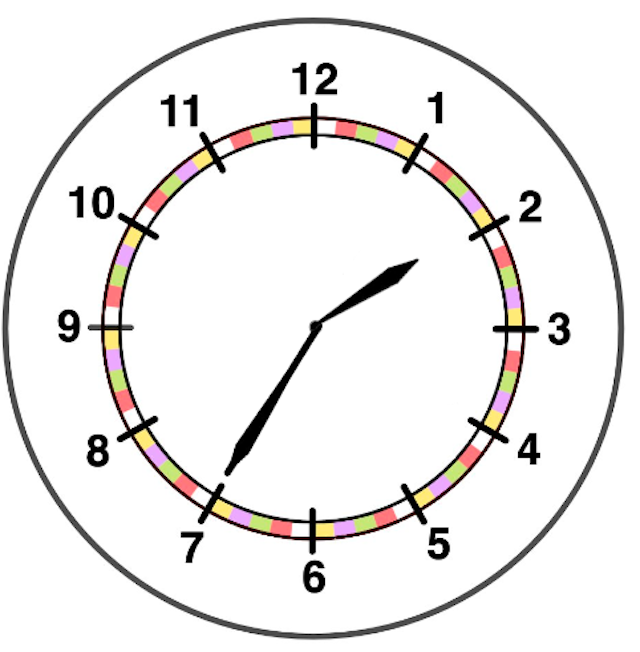 Which of these statements are true about this clock?