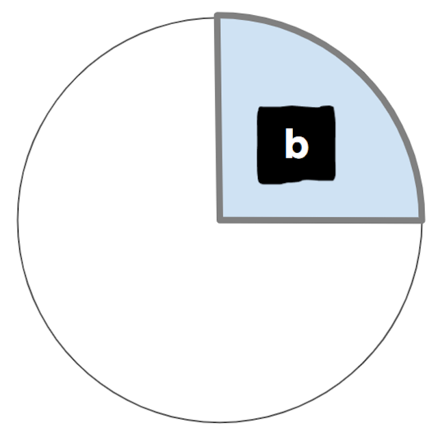 Lesson: Tell and write quarter past and quarter to on a clock face ...