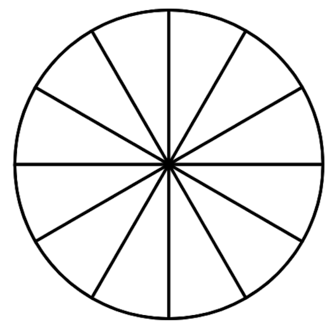 Jun wants to shade in <Math>{1}\over{3}</Math> of this whole circle. Jun should shade in <span class="blank">______</span> sectors of the circle. 