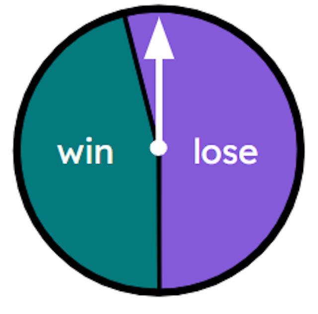 Andy tells his friend that this spinner is fair and that they have an equal chance of winning or losing. Is he right? 