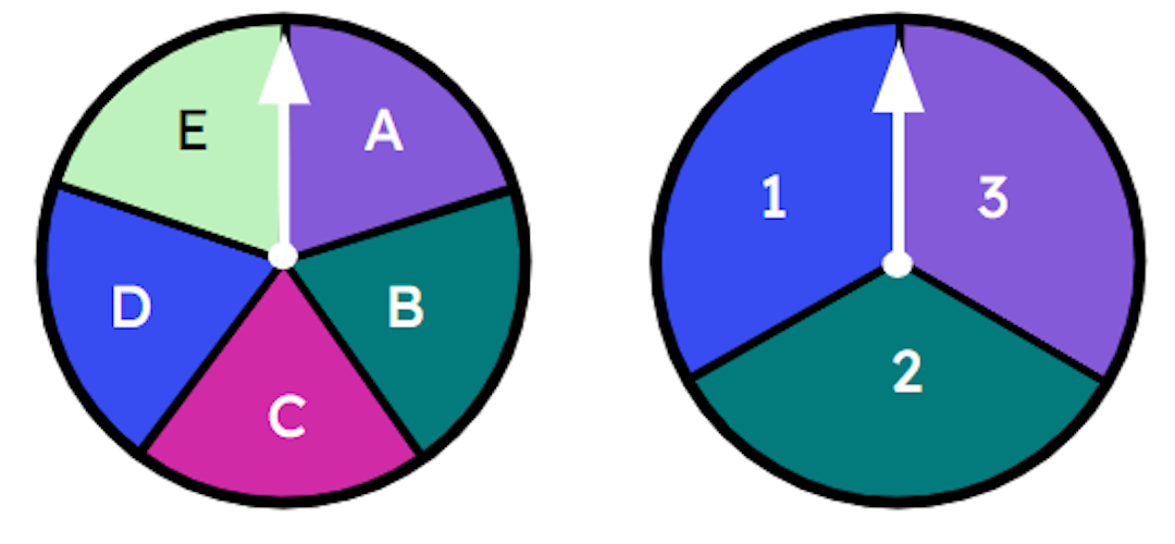 These two fair spinners are to be spun. Which list of outcomes have been completed in a systematic way?