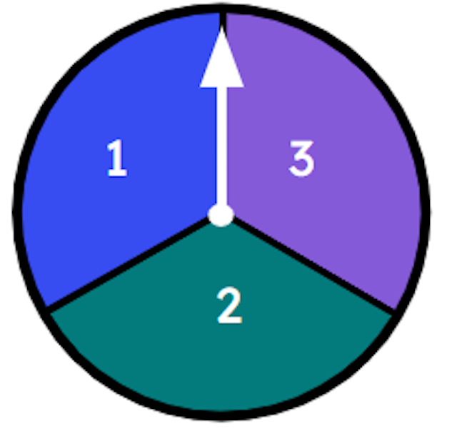 What is the probability that the spinner lands on the number 2?