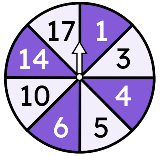 The number of outcomes on this spinner that are odd numbers is <span class="blank">______</span>.