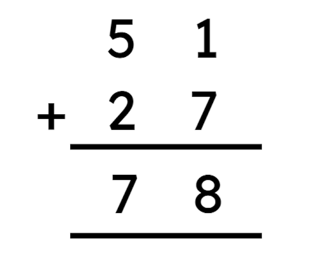 What are the addends in this column addition? 