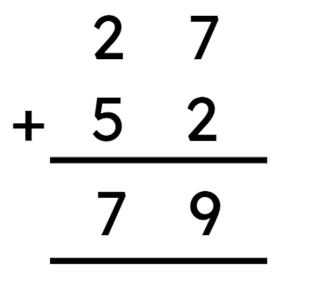 Look at the column addition. Which statements are correct? 