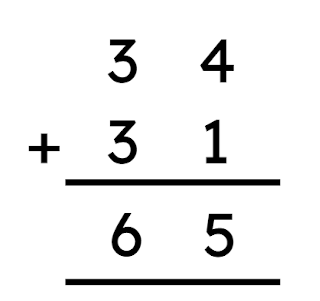 Jun represents the column addition as a bar model. Which bar model shows the correct position of 65?