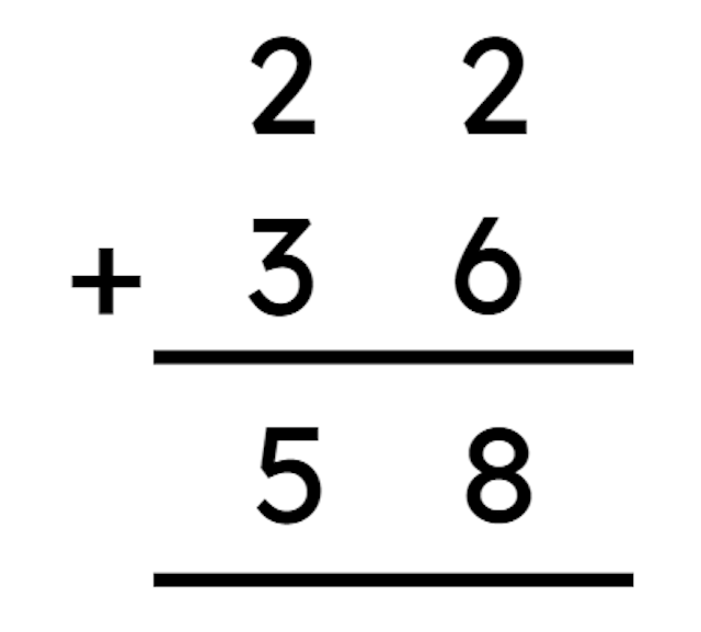 Which equations match the column addition? 