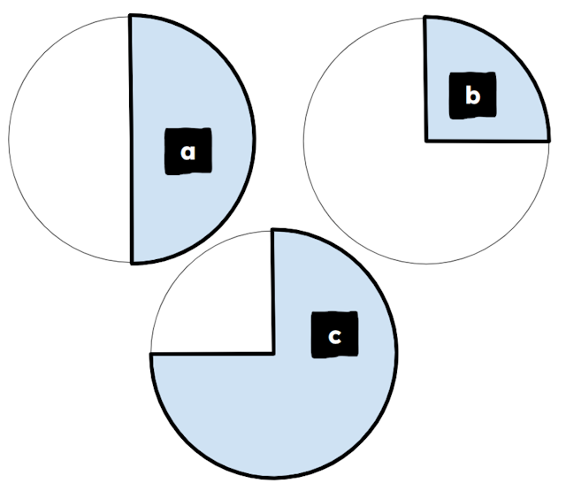 Lesson: Tell and write quarter past and quarter to on a clock face ...