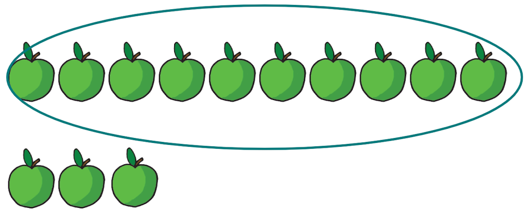 How many apples are shown here?